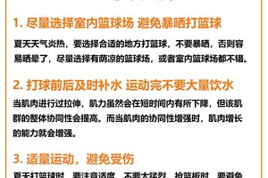 如何在篮球训练中应对压力?专业策略与实用技巧